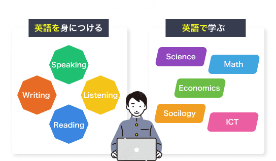 JOIの英語教育プログラム