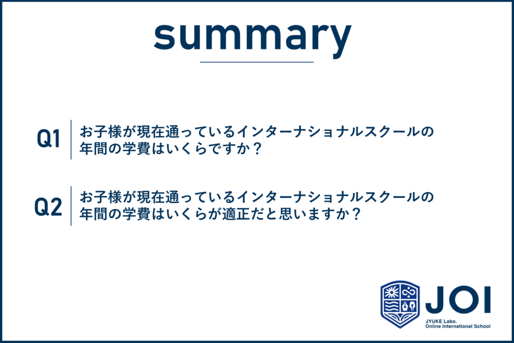 インターナショナルスクールの学費負担、150万円以上250万円未満が主流