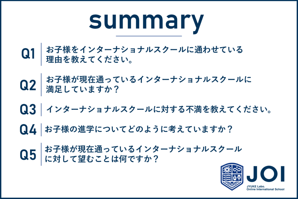 インターナショナルスクールに通わせる保護者の声。選択理由と高い満足度、そして課題が明らかに。