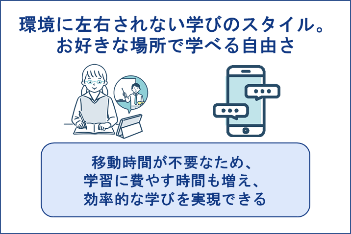 環境に左右されない学びの新スタイル。お好きな場所で学べる自由さ