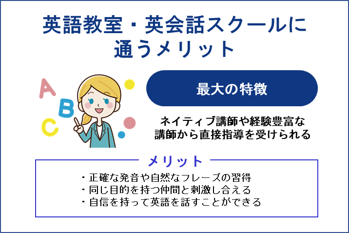 英語教室・英会話スクールに通うメリット