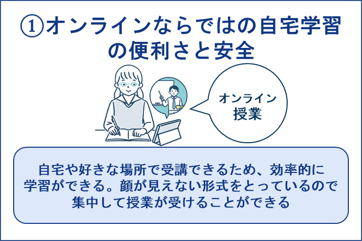 ①オンラインならではの自宅学習の便利さと安全性