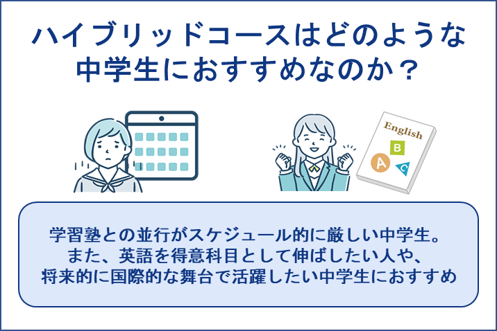 ハイブリッドコースはどのような中学生におすすめなのか？